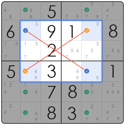 sudoku strategy for beginners